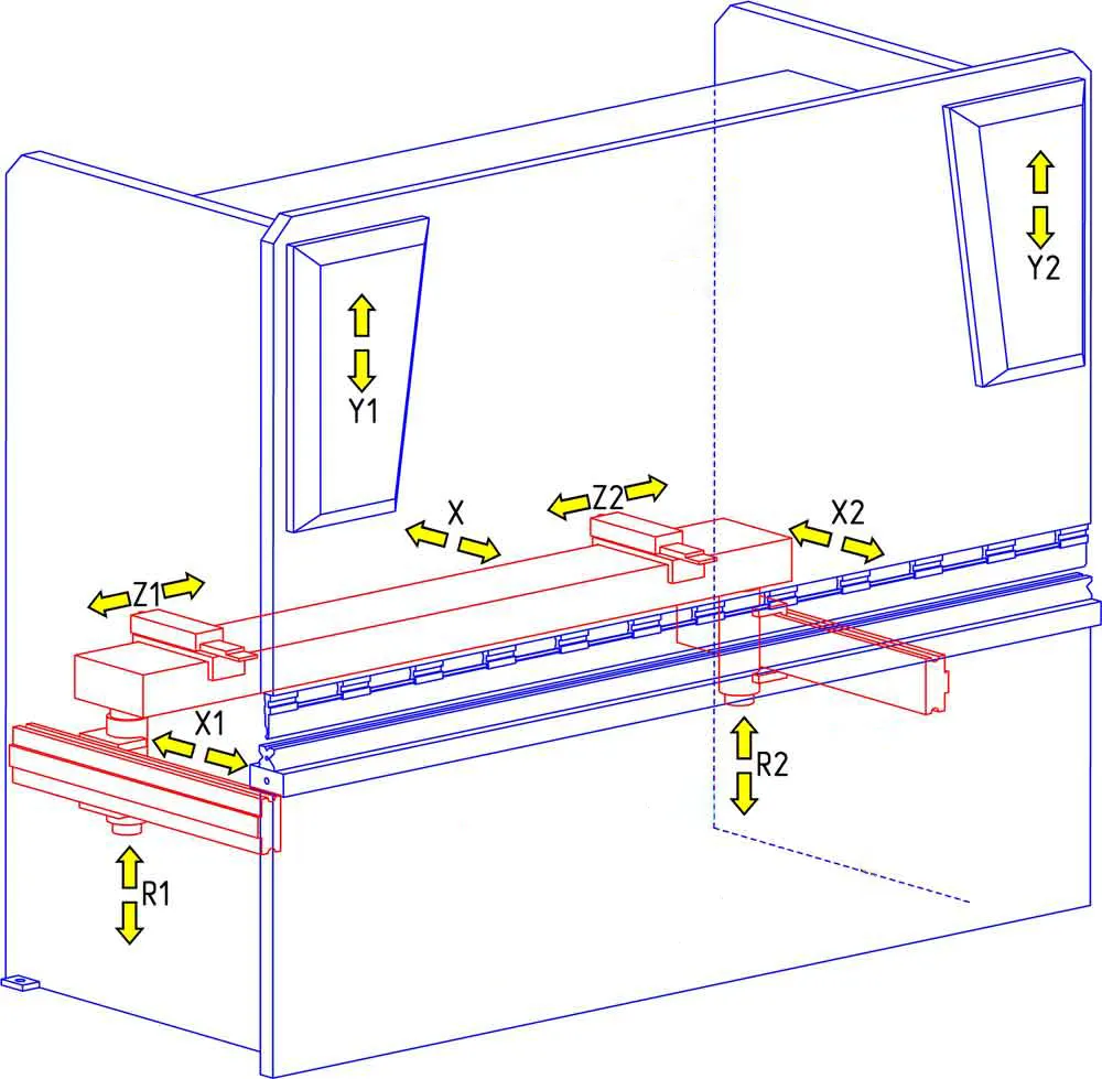 Raymax Press Brake Machine
